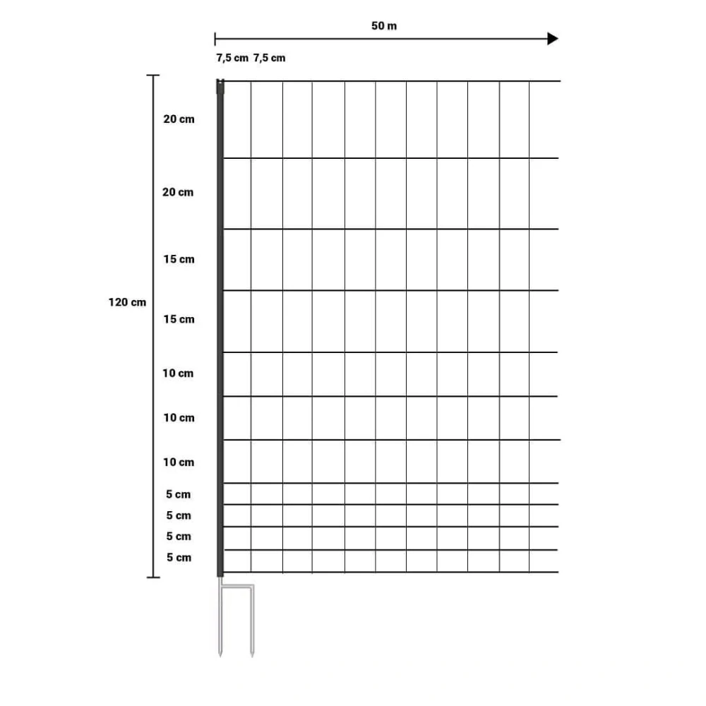 Elektrická ohradníková síť pro drůbež, výška 120 cm, délka 50 m, dvojitý hrot